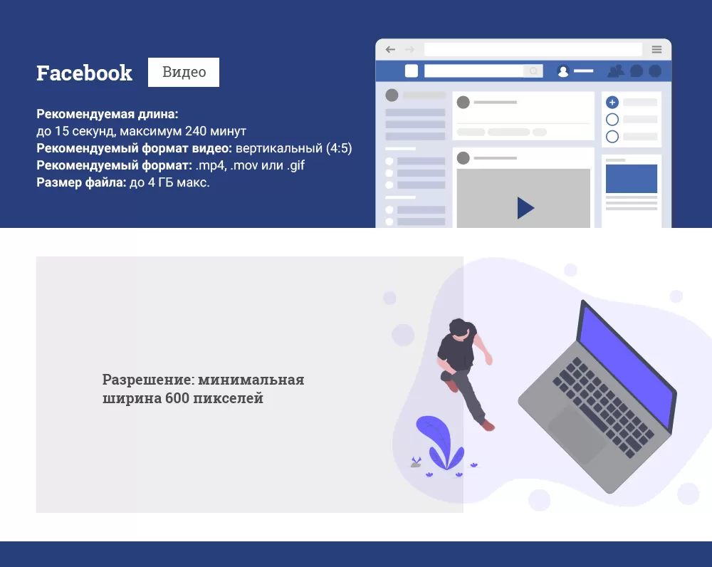 fb-video
