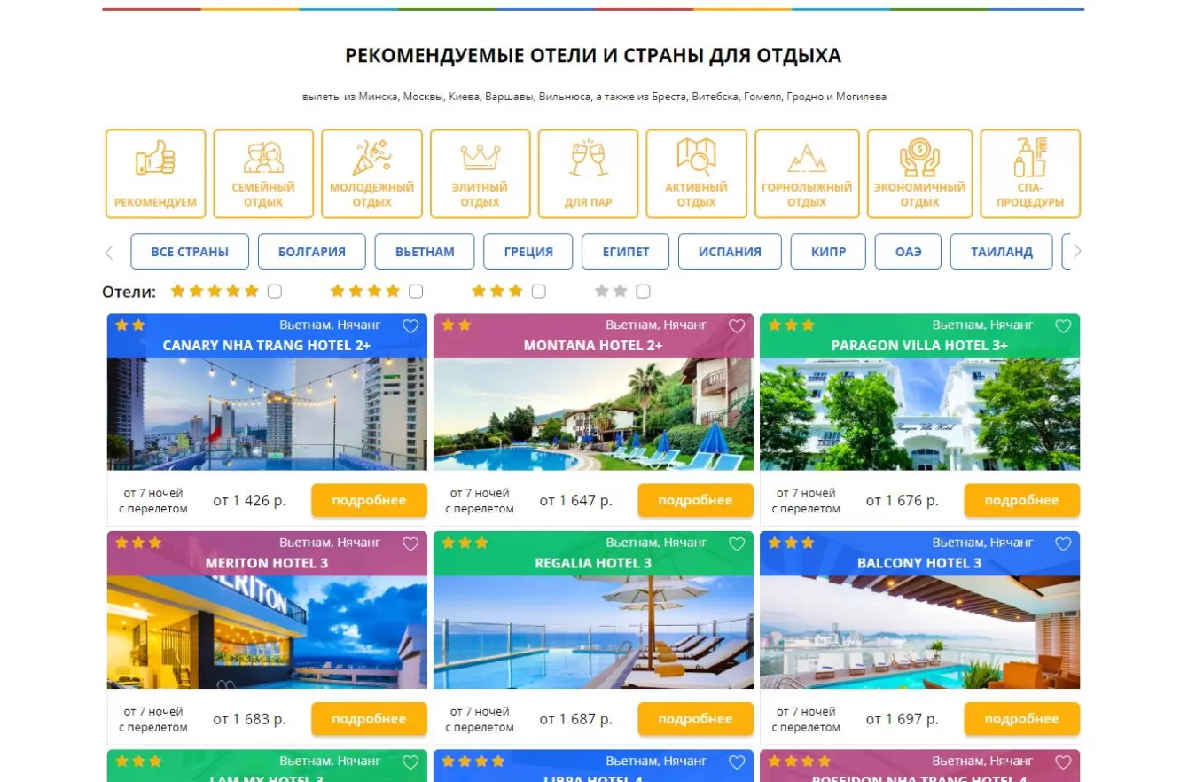 Компания «Центр международных путешествий»