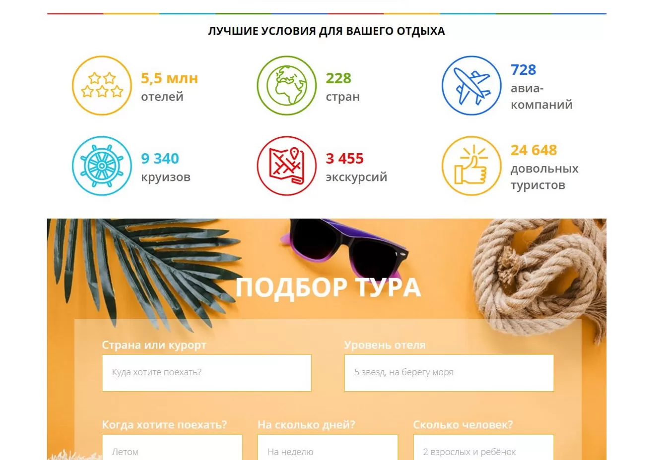 Компания «Центр международных путешествий»