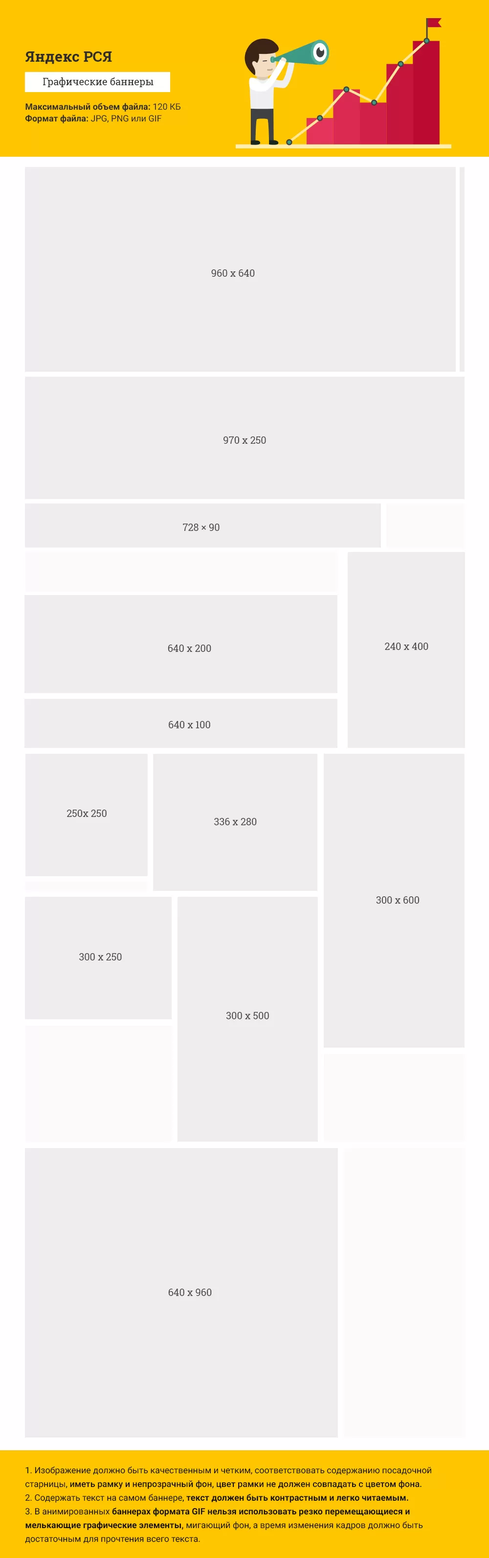 kms-yandex