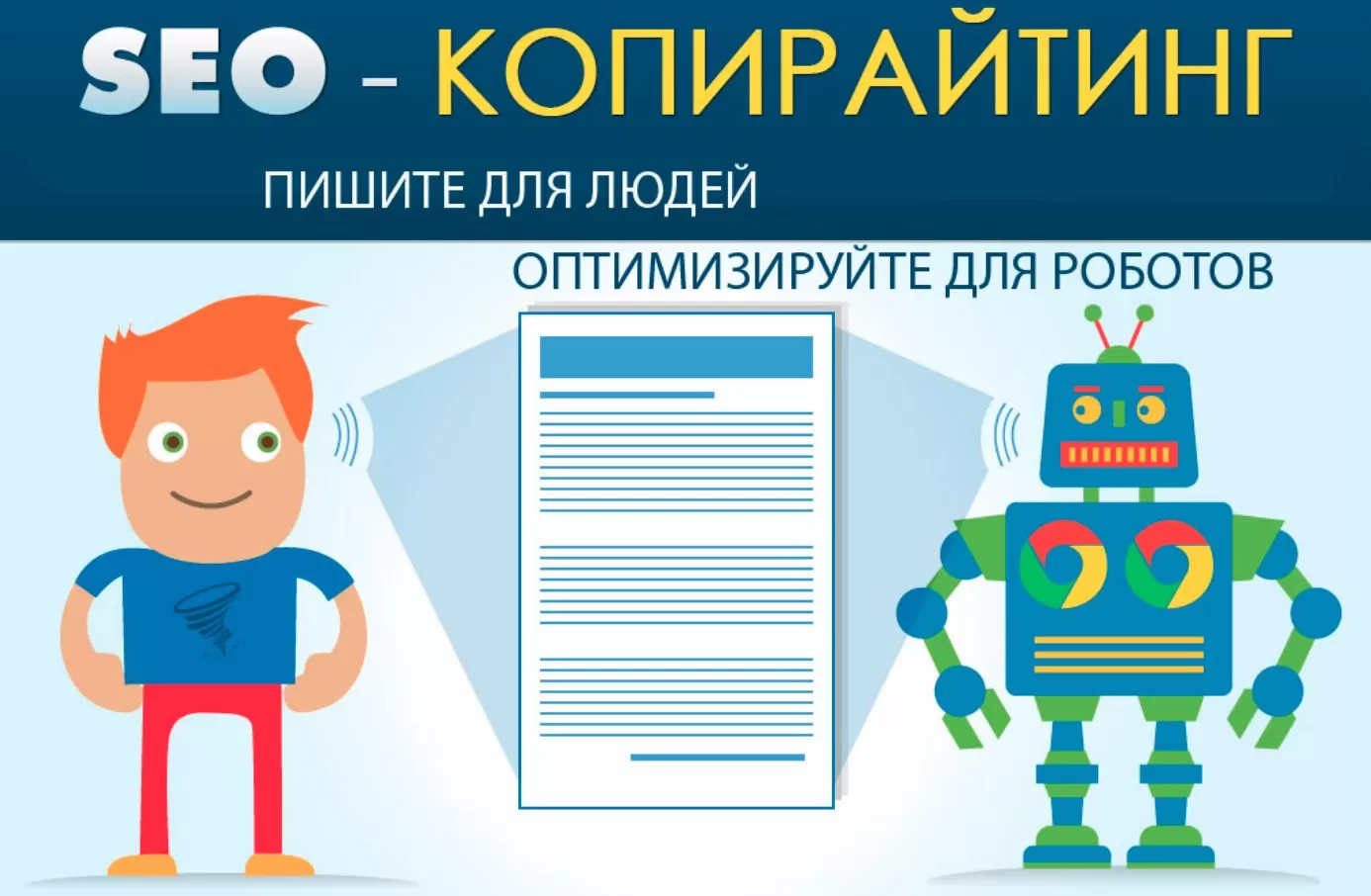 копирайтинг