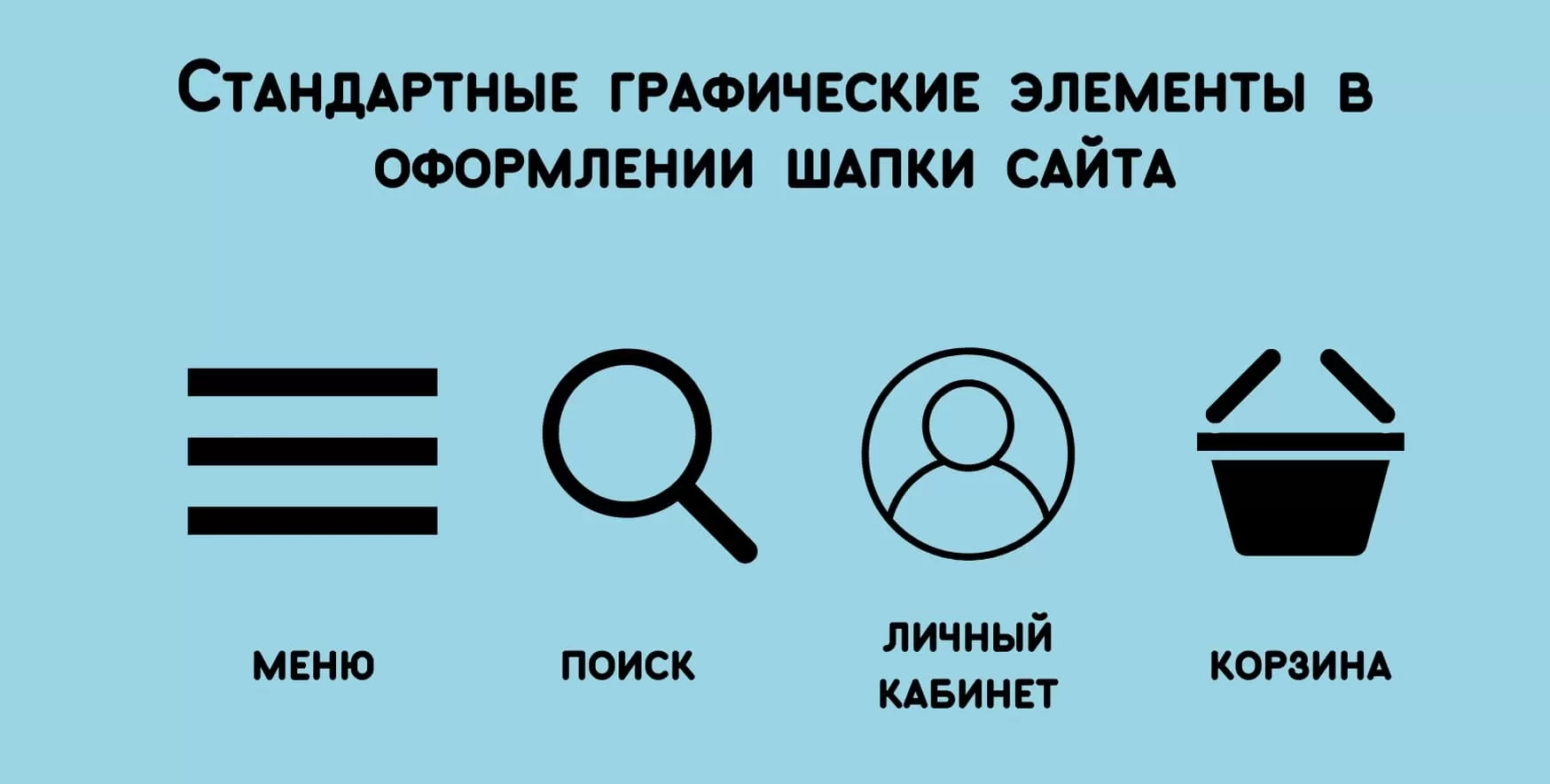 Стандартные-графические-элементы-в-оформлении-шапки-сайта